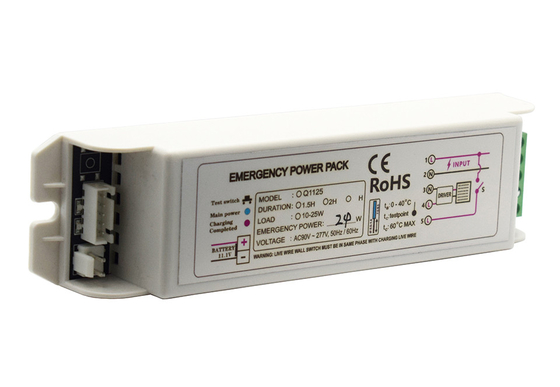 277V IP20 Iluminação de emergência Power Pack GS-Q1125 Kit de emergência Bateria Tipo de manutenção